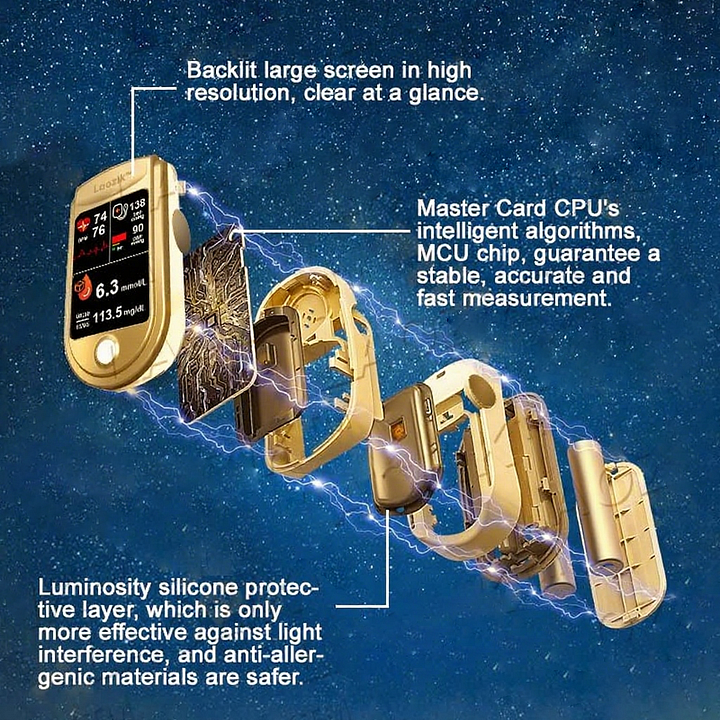 3-in-1 Health Monitor Painless Testing - Extremely Fast Readings - Accurate Tracking ✅ Blood Glucose ✅ Heart Rate ✅ Blood Oxygen All in One