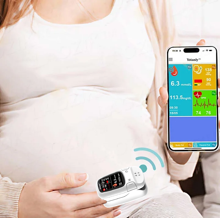2025 Develops Newly Launched Non-Invasive Smart Glucose Meter