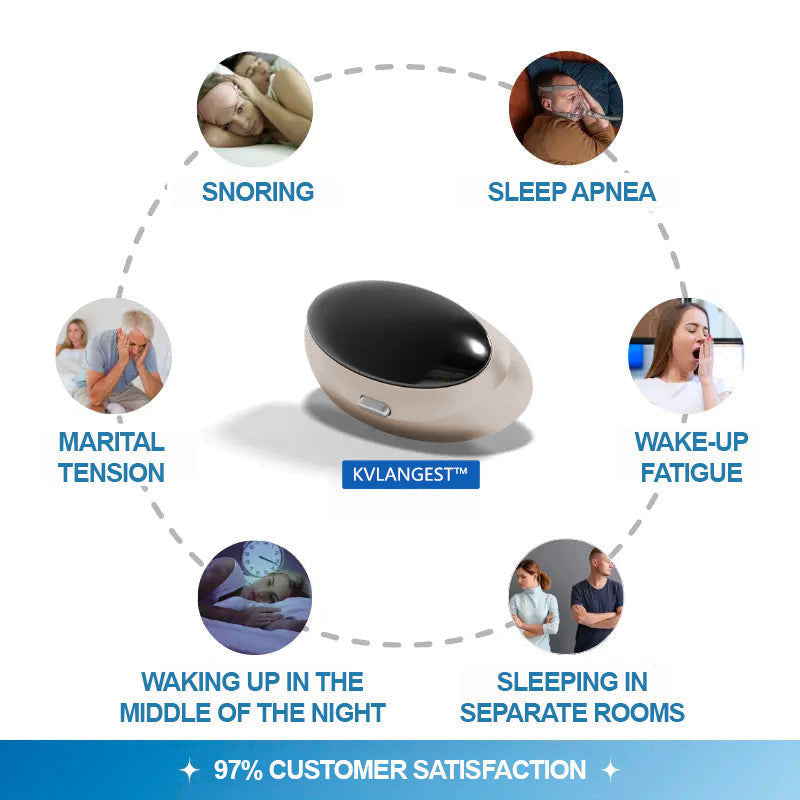 ✨ OWTUNLY™ Professional Anti-snoring Device
